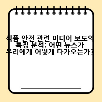 식품 안전 관련 미디어 보도의 특징 분석: 어떤 뉴스가 우리에게 어떻게 다가오는가?